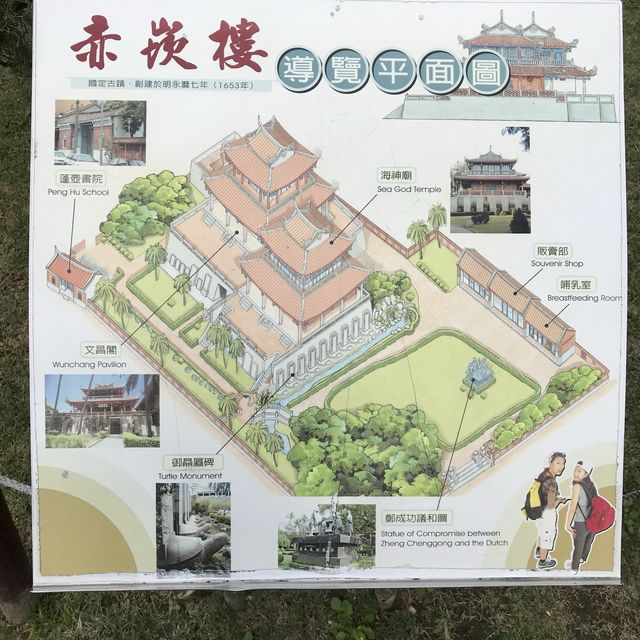 台南中西合璧的文化城堡