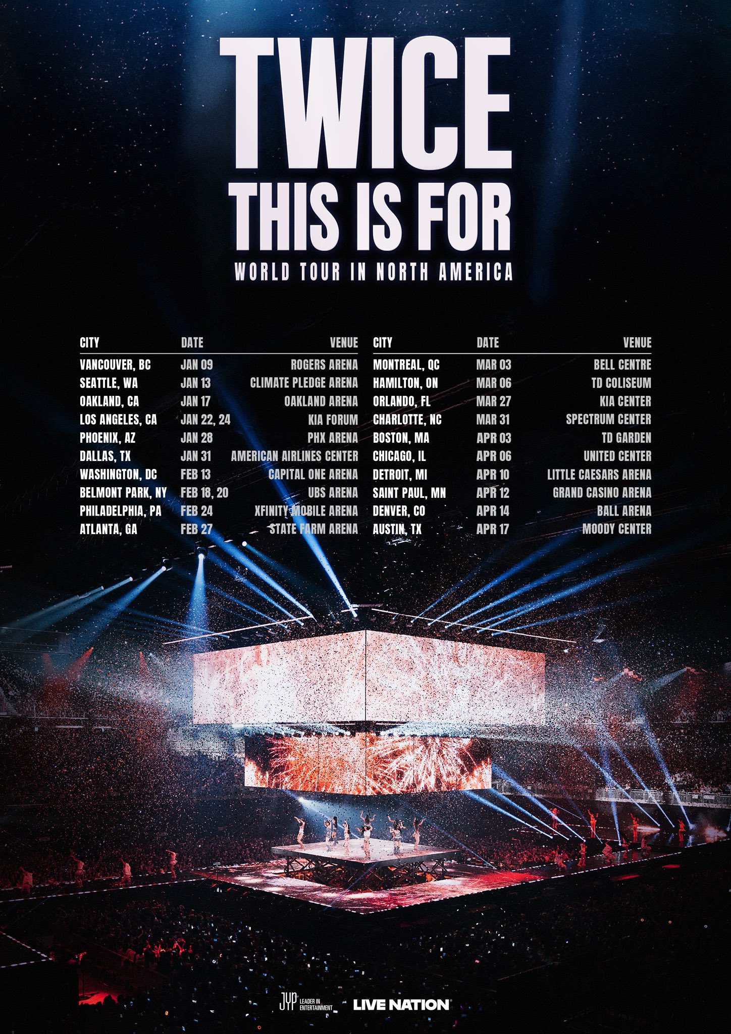 TWICE <THIS IS FOR> WORLD TOUR IN LOS ANGELES | Kia Forum