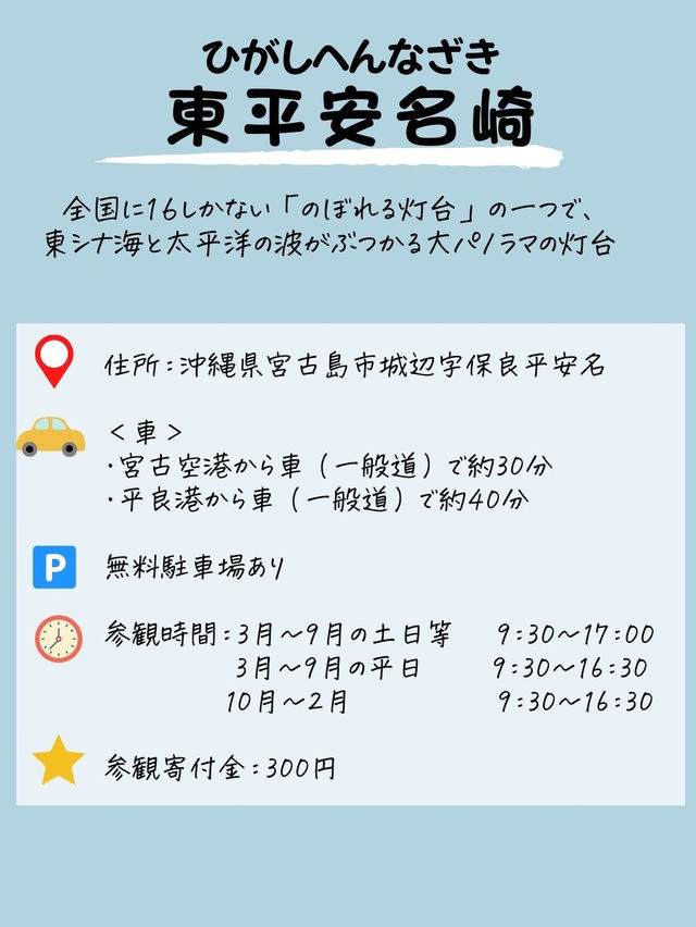 【宮古島の最東端】東シナ海と太平洋を望む絶景スポット✨