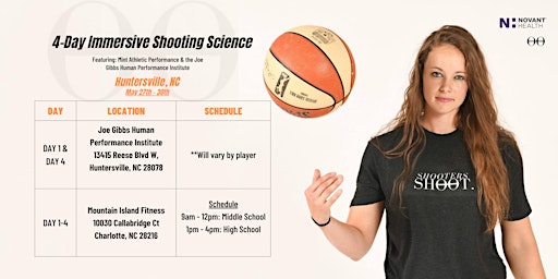 NC - 4-Day Immersive Biomechanic Lab Clinic w/ Mint Athletics & JGHPI | Joe Gibbs Human Performance Institute