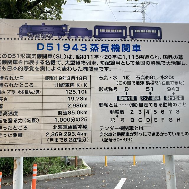 【静岡】蒸気機関車を発見しました