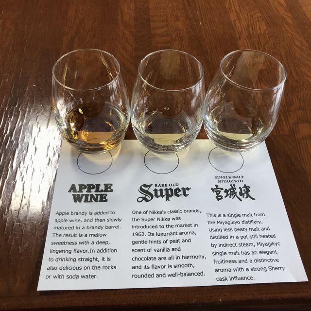 Nikka Whiskey Factory พิพิธภัณฑ์