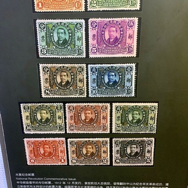 Shanghai Postal Museum