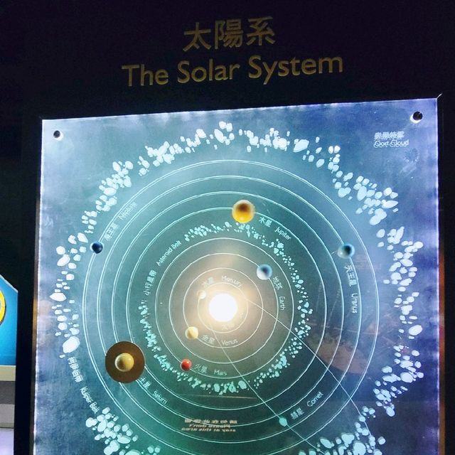 宇宙展覽廳 