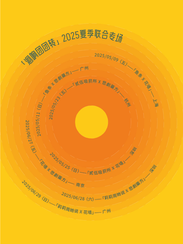 「洄響團團轉」貳伍吸煙所X花牆 聯合專場｜演唱會 | NUBOND AIR