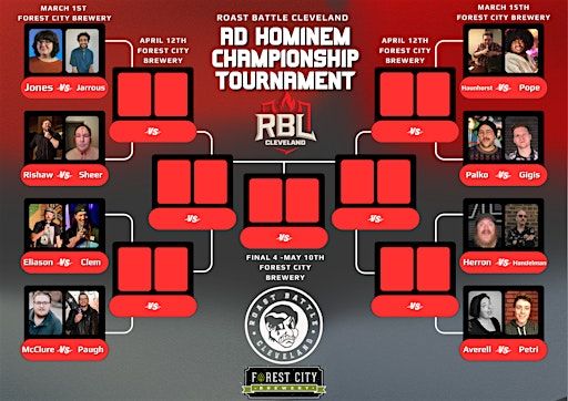 Roast Battle Cleveland: Ad Hominem Championship Tournament Championship | Forest City Brewery