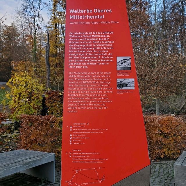 Niederwald monument