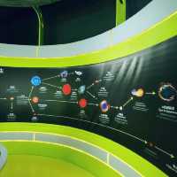 宇宙展覽廳 
