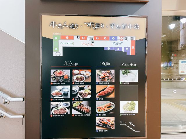 【宮城】牛タン通り・すし通り・ずんだ小径