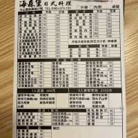兼具網美風格之汐止巷弄平價日式料理-海森堡日式料理