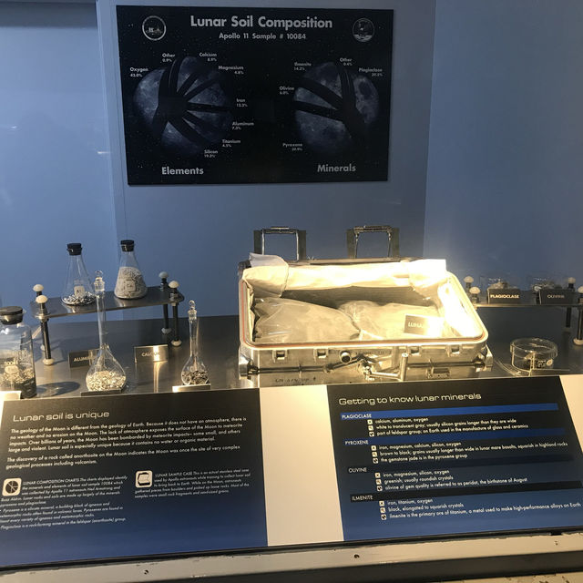 Houston Space Center