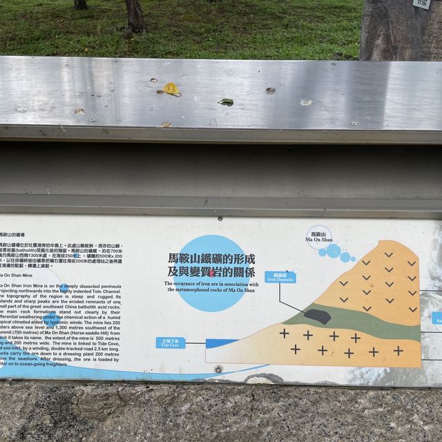 馬鞍山公園一睹昔日採礦歷史