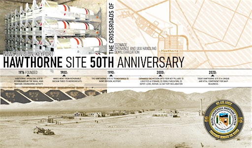 NUWC Division, Keyport Hawthorne Operating Site 50th Anniversary | Hawthorne USO Building