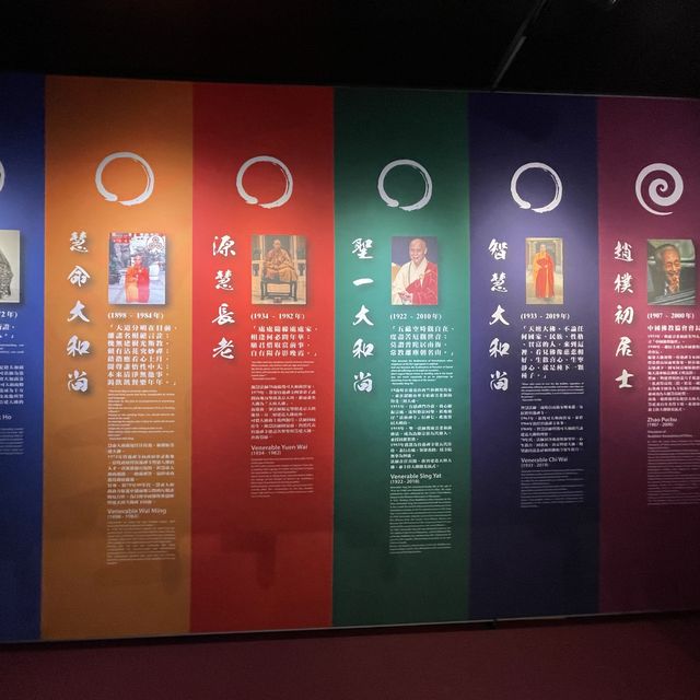 「天壇大佛之如來」 展覽館