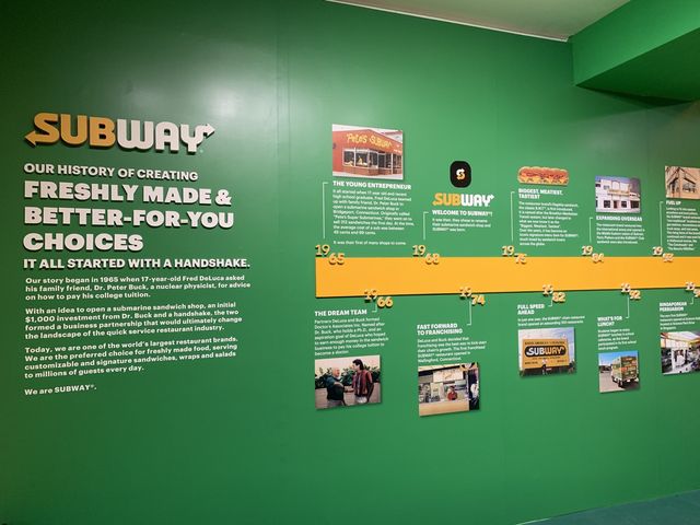 Subway Sandwich Museum 🥪