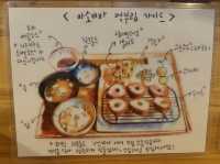 [마포 웨이팅 맛집, ‘아소비바’]