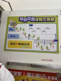 米芝連推薦台北人氣早餐店