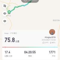 環中國騎遊（第二十八天）