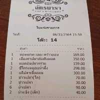ร้านอาหาร ฉัตรนารา