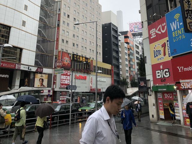 Shibuya Crossing - Busiest Street of World  