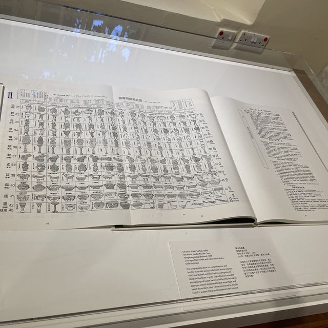 「錘鍊鏤鑄」展覽@香港大學美術博物館
