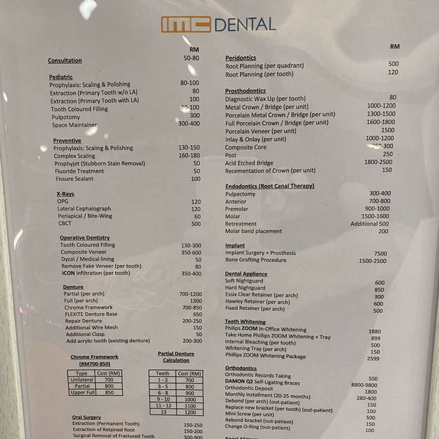 IMC Dental, Mid Valley Southkey