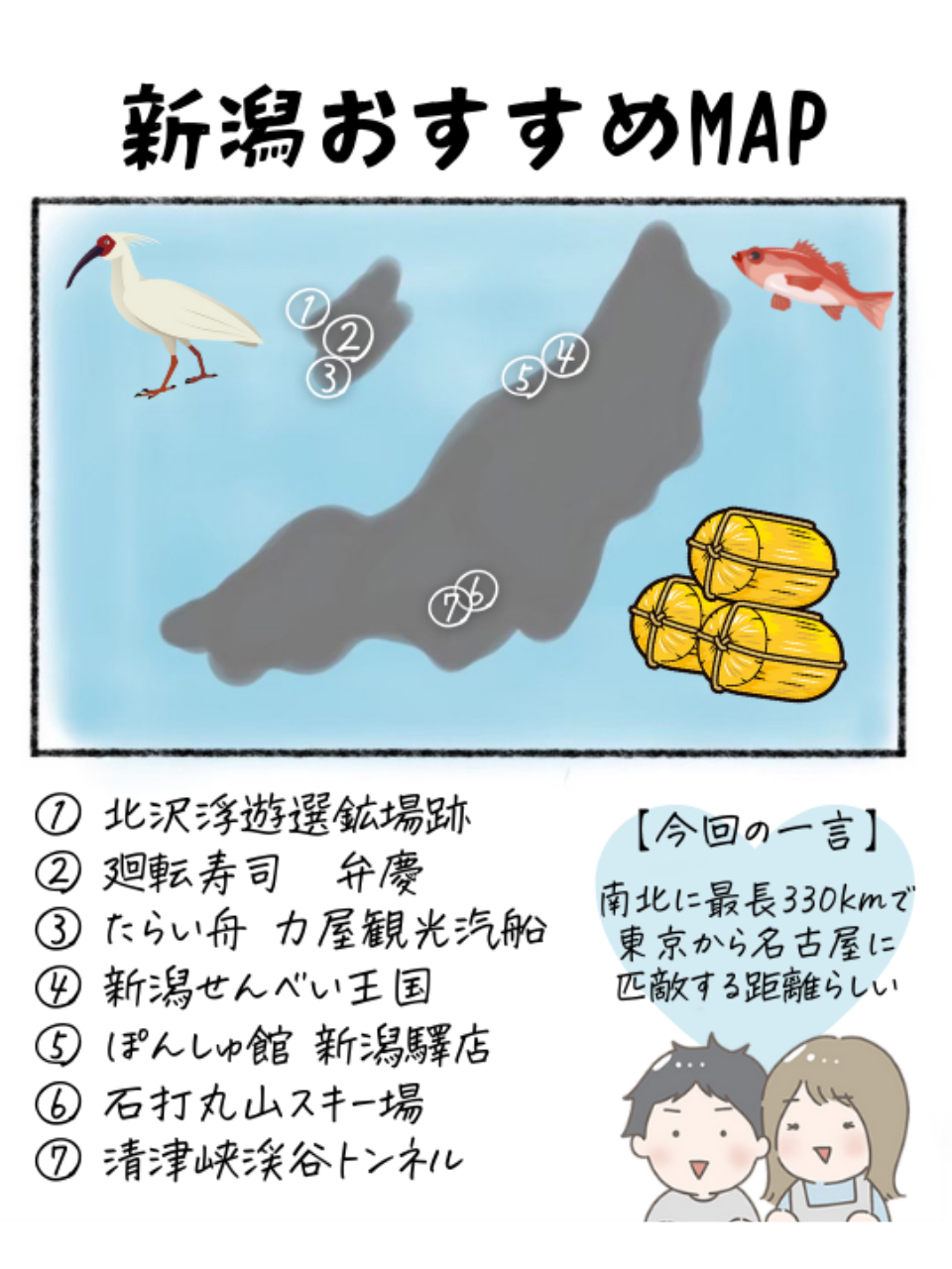 新潟で絶対外せないスポット7選 Trip Com 新潟の旅のブログ