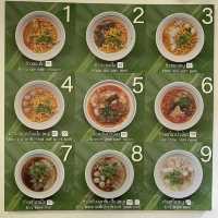 チェンマイカオソーイ有名店「カオソーイメーサイ」