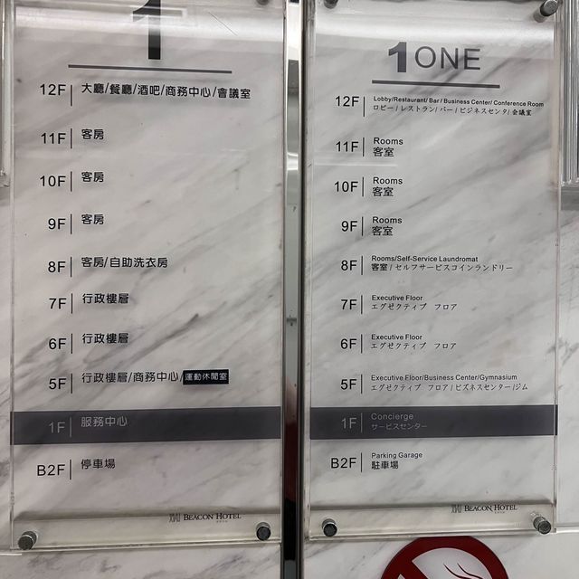 Fengchia Night Market - Beacon Hotel