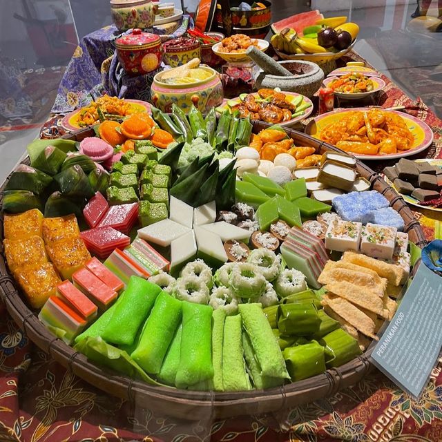 Wonder Food Museum