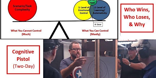 Who Wins Lecture & Cognitive Pistol Class Package (Discounted) | FPF Training