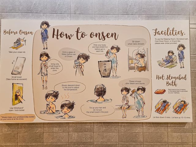 Let's Relax Onsen and Spa Thonglor