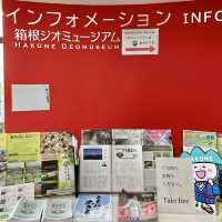 箱根町立　箱根ジオミュージアム