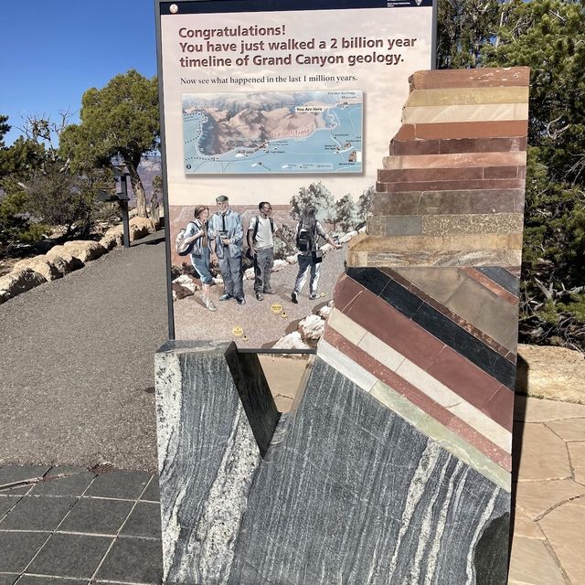 Hiking In Grand Canyon South Rim