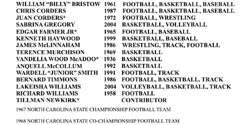 2024 E.E. Smith Alumni Sports Hall of Fame | Crown Coliseum
