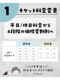 ディズニー最新情報まとめ