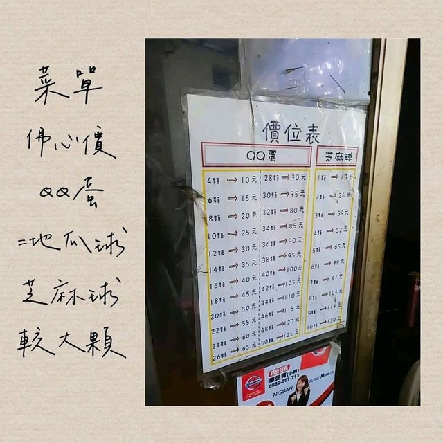 【新北】新莊美食|排隊美食|新莊QQ球