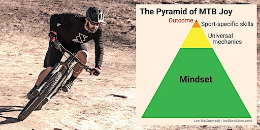 MTB Talk: Better Living Through Mountain Bikes (Broomfield, CO) (Broomfield) | Wonderland Brewing Co