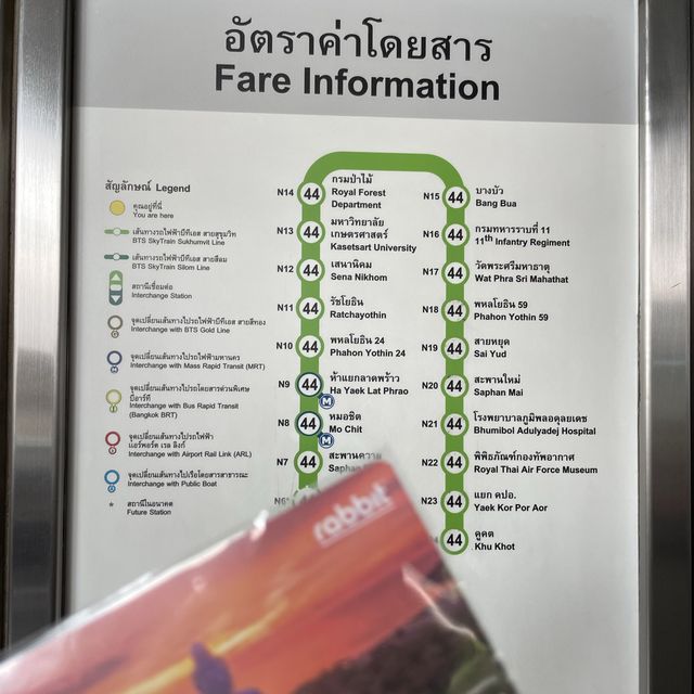 🇹🇭 Next station Thonglor BTS