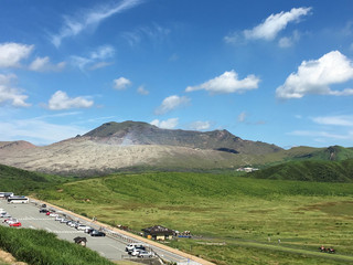 Travel Recommendation Kyushu Station - Mt. Aso