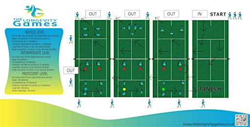 The Longevity Games 2026 Series Finale - 22nd Nov | Delta Tennis Centre
