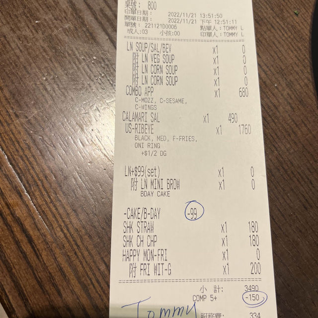 回台必吃：FRIDAYS 星期五美式餐廳