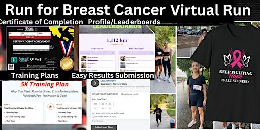 Run Against Breast Cancer Runners Club Virtual Run AUSTIN | Richard Moya Park