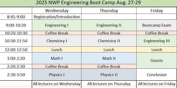 NWP Engineering Bootcamp 2025 | Northwestern Polytechnic