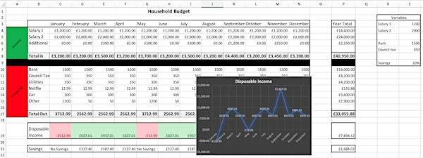 An introduction to Excel | Axia Solutions Ltd