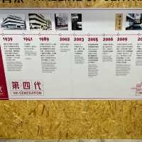 蛻變@中環街市回顧展覽！
