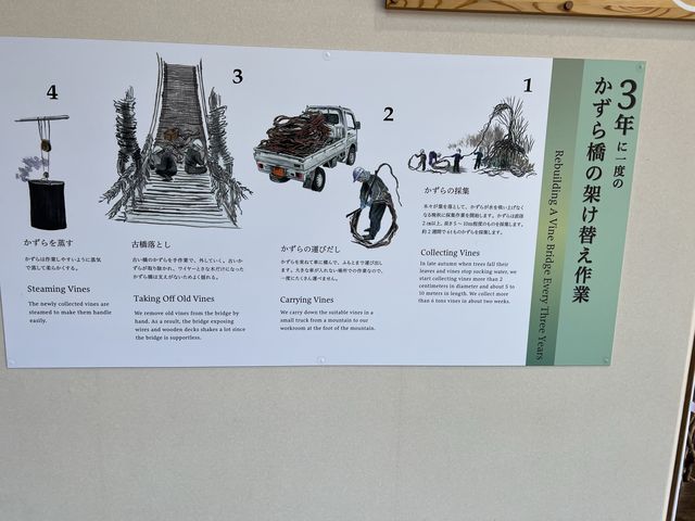 【徳島】かずら橋にあるお土産屋さん