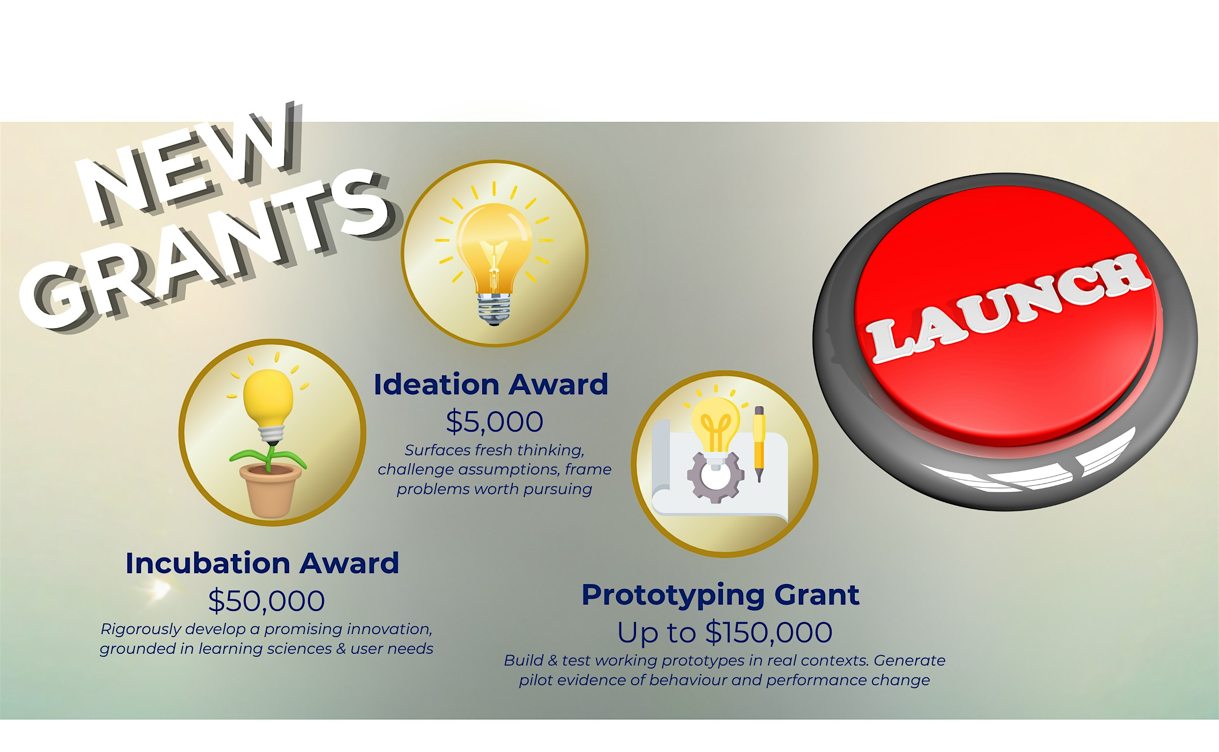 IAL New Grants Info Day | iN.LAB