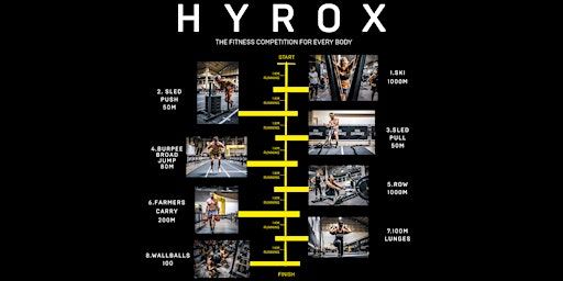 HYROX Doubles at Total Pursuit Athletics | 129 McCarrell Ln ste 105