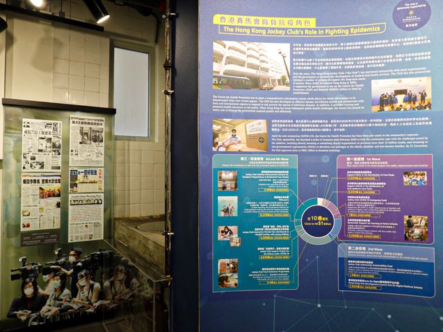 香港新聞博覽館之旅 香港新聞博覽館之旅
